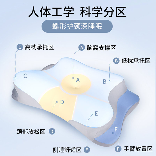 记忆棉枕