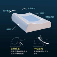 TAIHI泰嗨高低平面枕常规礼盒装（送礼）
