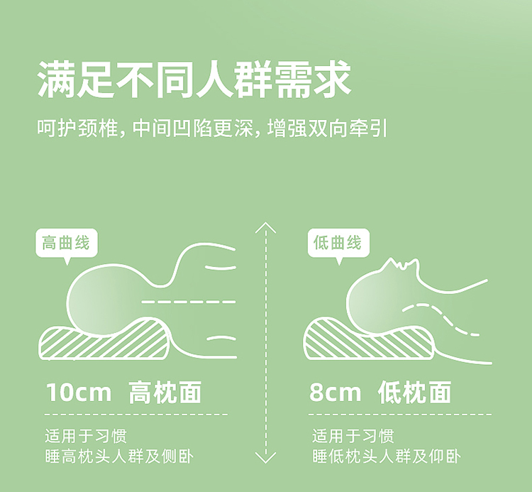 泰象吉祥乳胶枕_08.jpg